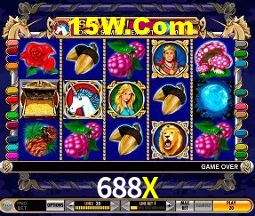 Distribuição de RTP em Jogos de Slot Certificados - Análise de 10.000+ Jogos